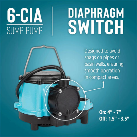 Compact Submersible Pump For Under Sink And Laundry Tray Systems With Integral Low Level Diaphragm Switch, 115V, One Third HP, Blue