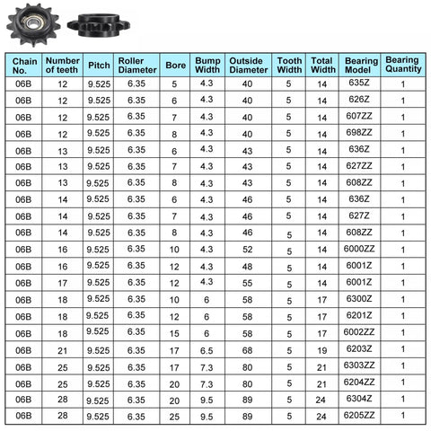 No Sweat 13 Tooth Chain Idler Sprocket With A Rock Solid 3/8 Inch Pitch And 8 Mm Bore, detailed specification chart display.