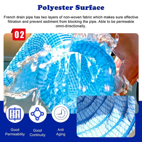 Corrugated French Drain Pipe For Easy Yard And Garden Drainage Flexible Permeable Infiltration Tube shown with water filtration feature