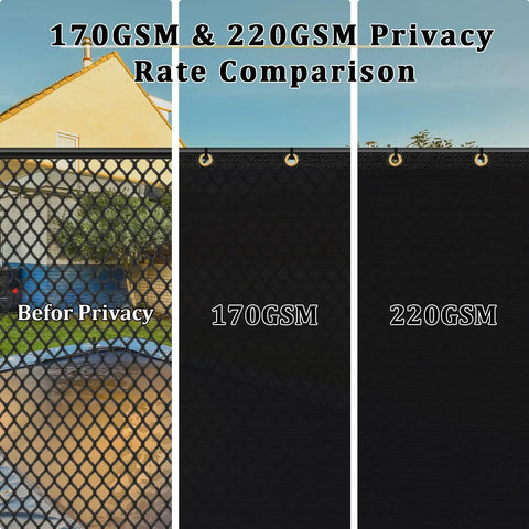 Comparison of 170GSM and 220GSM privacy levels using Heavy Duty Fence Privacy Screen 4 Ft By 50 Ft Outdoor Shade Net Cover.