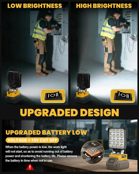 Beast Cordless LED Work Light With 112W 11200LM Output showing low and high brightness in a garage setup.