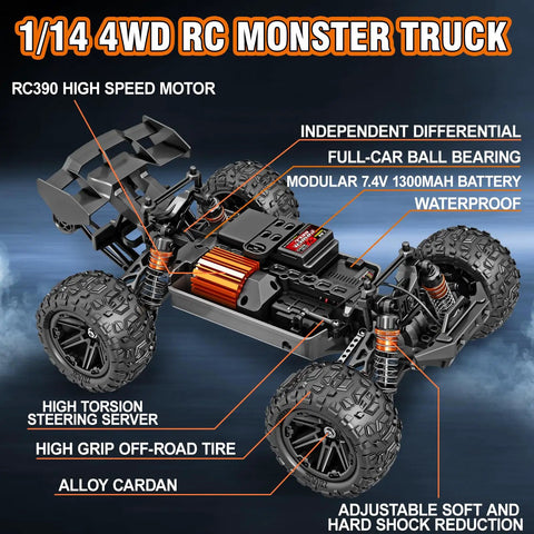 One Fourteen Scale All Terrain RC Car 4WD Off Road Truck With High Speed Up To 40 Km Hr Waterproof Remote Control Vehicle Exploded View