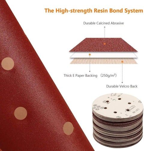 Diagram of 5 Inch 8 Hole Fine Grit Sanding Discs Pack 100 With 400 800 1000 1500 2000 Grits 20 Pieces Each showing layers and stack