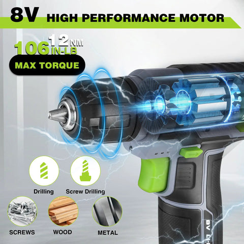 Eight Volt Cordless Drill Driver Kit With 53 Piece Bit Set, 2.0Ah Battery, highlighting high performance motor and torque.