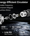 Smart Hot Water Recirculation Pump Delivers Sweet 10.1 Gpm Flow With Whisper Quiet Permanent Magnet Motor and Auto Variable Speed Modes For Faster Showers No Sweat Plumbing And Effortless Home Comfort Levels, showcasing energy-efficient components.