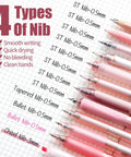 Close-up of Rose Series Gel Pens Set Of 12 With Black And Pink Ink 0.5mm Fine Point showing four nib types on a grid background.