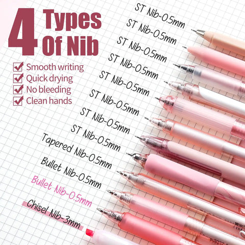 Close-up of Rose Series Gel Pens Set Of 12 With Black And Pink Ink 0.5mm Fine Point showing four nib types on a grid background.