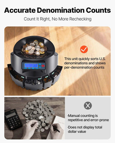 Coin Counter And Sorter Machine For US Coins With LCD Display Sorts Pennies Through Dollars At Up To 300 Coins Per Minute shown