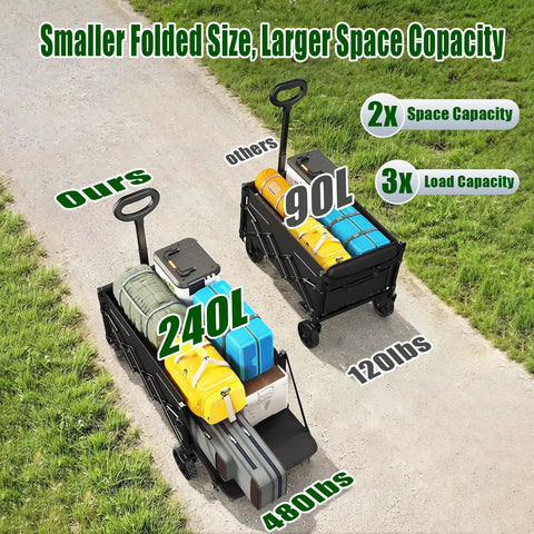 Foldable Wagon Cart With Tailgate And Roof, 240L Large Capacity on a path loaded with camping gear, showing 480Lb load.