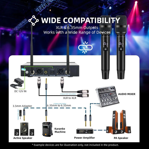 Ultra Long Range Wireless Microphone System 500ft 2.4G Cordless Mic Set diagram with device compatibility details