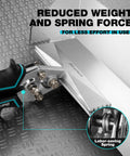 6 Inch Sheet Metal Bender With Ergonomic TPR Handle, straight jaw hand seaming pliers bending a metal sheet, close-up view.
