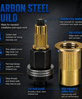 Pro Grade Rivet Nut Tool Set For DIY Metalwork, Manual rivet nut insert with carbon steel mandrel and zinc-plated body