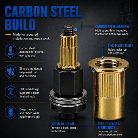 Pro Grade Rivet Nut Tool Set For DIY Metalwork, Manual rivet nut insert with carbon steel mandrel and zinc-plated body
