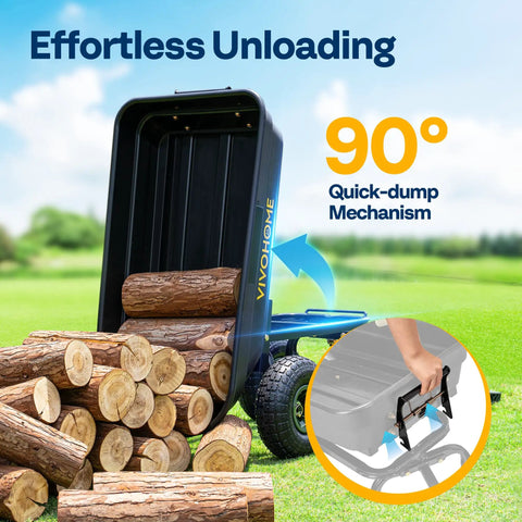 Heavy Duty Garden Cart With 4 Cu Ft Dump Wagon And 660 Lb Capacity in use, quick-release dumping wood logs, 90 degree tilt.