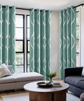Aqua Blue 100 Percent Blackout Curtain Panels With Wave Pattern 84 Inches Long 2 Pieces 52 Inches Wide for living room