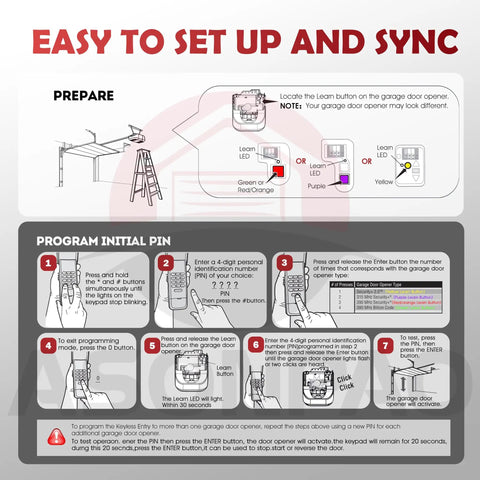 Instruction manual for Wireless Universal Garage Door Opener Keypad CMXZDCG440 Easy No Fuss Install Entry Pad with diagrams.
