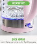 Close-up of pink 1.7 Liter Glass Electric Kettle With Fast Heat And Easy One Touch Start No Fuss Filtered Spout For Clean Pour LED Base
