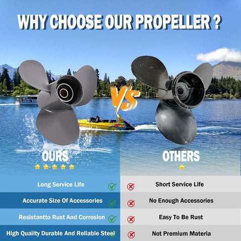 Comparison of two outboard boat propellers with the text highlighting the advantages of the Aluminum Outboard Boat Propeller For 35 To 60 HP Motors Three Blade Right Hand Rotation Gearcase Thirteen Spline Diameter Eleven And One Eighth Inches Pitch Fourteen Inches.
