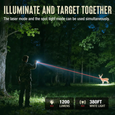 Person using Rechargeable Flat LED Flashlight 1200LM Slim Pocket Work Light With Red Light, Magnetic Base And Clip, in forest