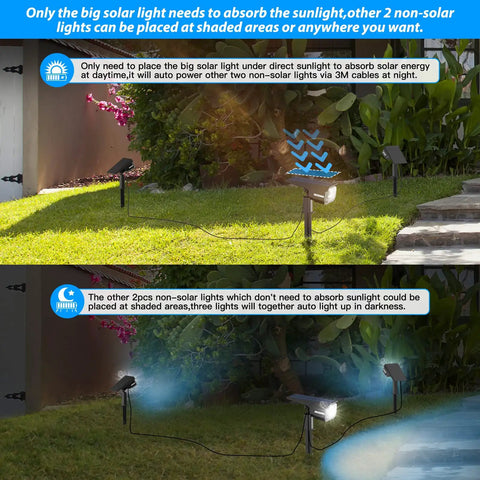 Multicolor Solar Spot Lights Outdoor 100LED with 3.5W Panel Powers Two 40LED Color Changing Spots IP68 Waterproof 9 Lighting Modes setup