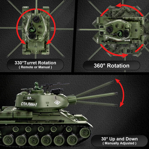 Top and side views of T34 RC Tank Replica With Dope Smoke And Lights, showing turret and barrel rotation angles.