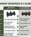 Comparison chart showing Ultra Breathable Archery Arm Guard advantages in material, weight, and strap design.