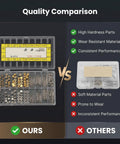 Quality comparison of Stainless Steel Watch Stem Extender And Crowns Repair Kit with box versus inferior kit