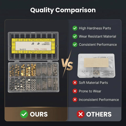 Quality comparison of Stainless Steel Watch Stem Extender And Crowns Repair Kit with box versus inferior kit