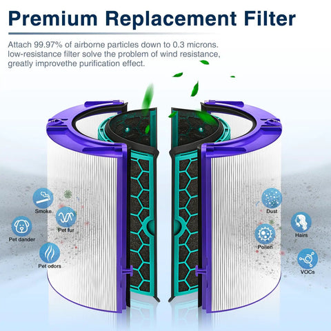 2 Pack TP04 HP04 DP04 Replacement HEPA Filter With Easy Install for air purifier showing activated carbon layer and filtration stages.