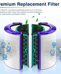 TP04 Replacement Filter For HP04 TP04 DP04 DP05 TP05 Air Purifier with HEPA and carbon layers, split view showing filtration.