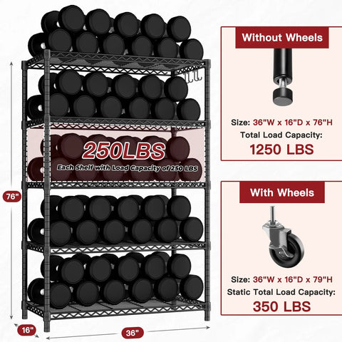 Beefy 5-Tier Wire Shelving With Wheels, 36 Inch Wide 16 Inch Deep 79 Inch Tall Steel Storage Rack, Heavy Duty Alloy Steel Construction, 1250 Lbs Total Capacity, 250 Lbs Per Shelf, Mobile Garage Office Organizer with wheels