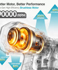 Close-up of 90000 RPM brushless motor in Heavy Duty Cordless Paint Sprayer Slick Smooth Operator For Tough Diy Projects.