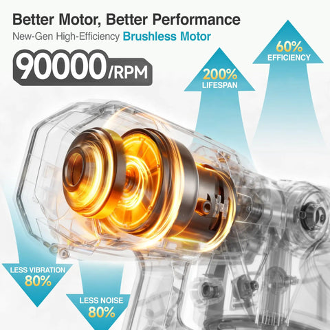 Close-up of 90000 RPM brushless motor in Heavy Duty Cordless Paint Sprayer Slick Smooth Operator For Tough Diy Projects.
