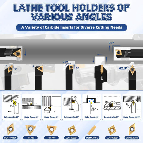 Diagram of various lathe tool holders and carbide inserts from the All In One 21 Piece Indexable Lathe Tool Set With Seven Three Eighths Inch Tool Holders And Fourteen Carbide Inserts For Turning Grooving Threading And Boring Pro Grade Metalworking Tools For Quick Setup And Durable Performance, showing angles and insert types.