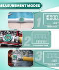 3 Inch Digital Water Flow Meter With NPT Fittings, EMI Protection and IP68 waterproof housing, showing 3 measurement modes.