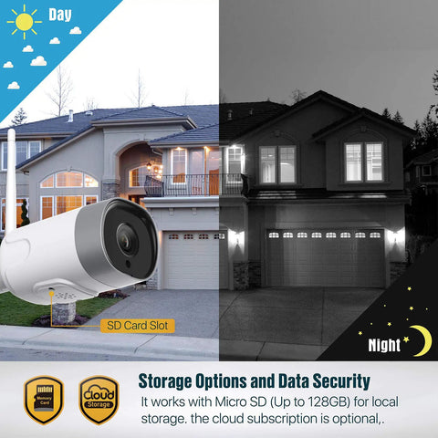 Outdoor WiFi Security Cam 1080p with night vision and motion detection, houses visible day and night, SD card slot shown