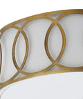 Lit 12.25-Inch Brass Gold 2-Light Sleek Modern Metal LED Flush Mount Ceiling Light with white linen drum shade detail