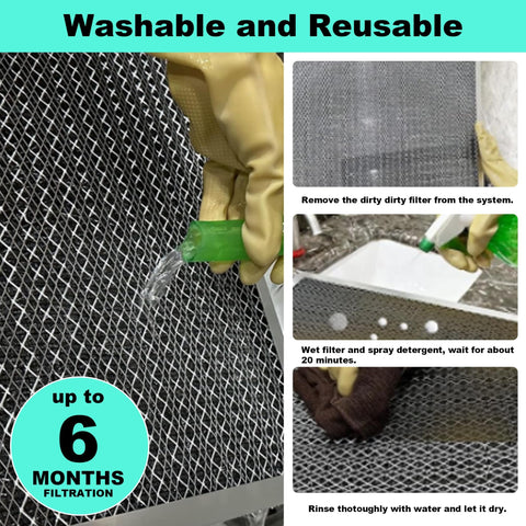 20X25X1 Reusable Washable Air Filter With Electrostatic MERV 8 For HVAC And Furnace Systems, cleaning process shown