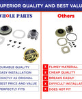 Comparison between Washer Tub Seal And Bearing Kit W10219156 Upgraded For Whirlpool Washers and other kits.