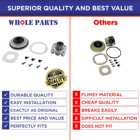 Comparison between Washer Tub Seal And Bearing Kit W10219156 Upgraded For Whirlpool Washers and other kits.