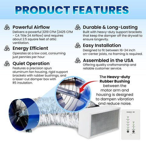 QA-Deluxe 3300 Whole House Fan with R-5 insulated damper, wall switch, and duct features for energy efficient cooling.