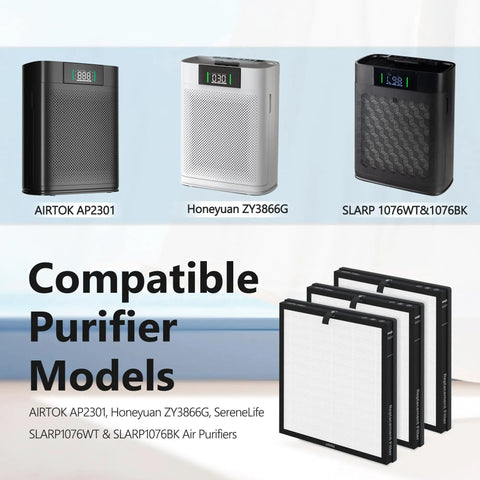 Three Pack Ap2301 Replacement Filter Compatible With Airtok Ap2301 Honeyuan ZY3866G SereneLife SLARP1076WT And SLARP1076BK Air Purifiers Three In One Hepa Carbon Pre Filter For Zero Hassle Smooth Cleanup And Straight Up Clean Air