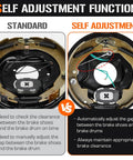 Dual-view of Aeagle 5 trailer drum brake kit showing standard vs self-adjusting electric brake inside the hub.