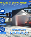Lit Solar Outdoor Lights 6500K Dusk To Dawn Security Flood Lights With Motion Sensor installed on a house exterior