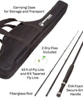 On The Go Fly Fishing Rod And Reel Combo With Carry Case Flies And Line Includes 8 Foot 3 Piece Rod Five Six Reel Kit Display