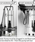 Beefy 1.6 HP Submersible Sump Pump With Stainless Steel Casing, 6000 GPH High Flow, 30 Ft Head, Automatic Float Switch, Heavy Duty Water Pump For Pool Floods Basements Sewage And Sinks shown in water activation demo.