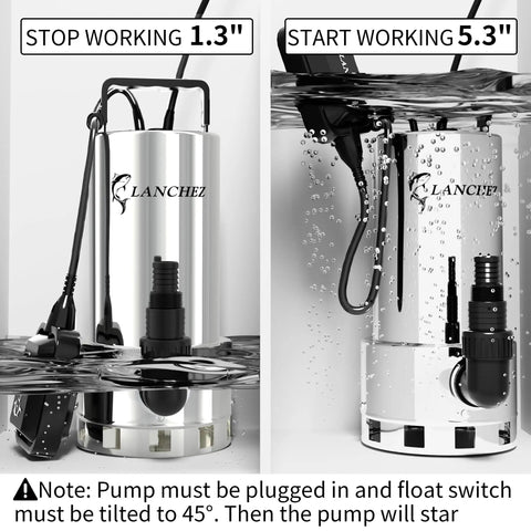 Beefy 1.6 HP Submersible Sump Pump With Stainless Steel Casing, 6000 GPH High Flow, 30 Ft Head, Automatic Float Switch, Heavy Duty Water Pump For Pool Floods Basements Sewage And Sinks shown in water activation demo.