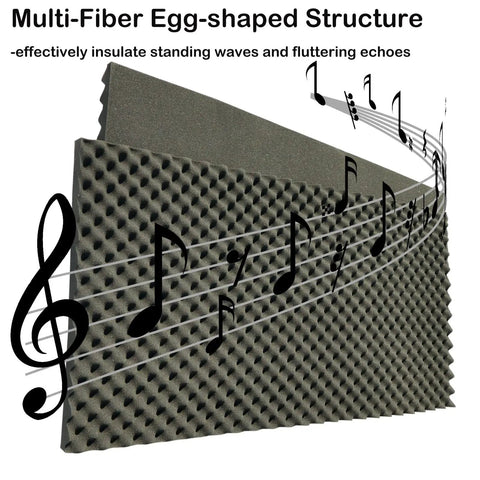 Killer Black Egg Crate Acoustic Foam Panels For Hella Effective Room Soundproofing And Pro Studio Vibe Tweak Featuring Thick High Quality Padding angled view with musical notes.