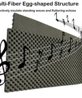 Top Tier Heavy Duty Two Pack Egg Crate Foam Wall Panels For Recording Studio Black High Density Soundproof Acoustic Tiles Fire Resistant Noise Canceling Room Treatment 48 By 24 By 2 Inch with multi-fiber egg-shaped structure.