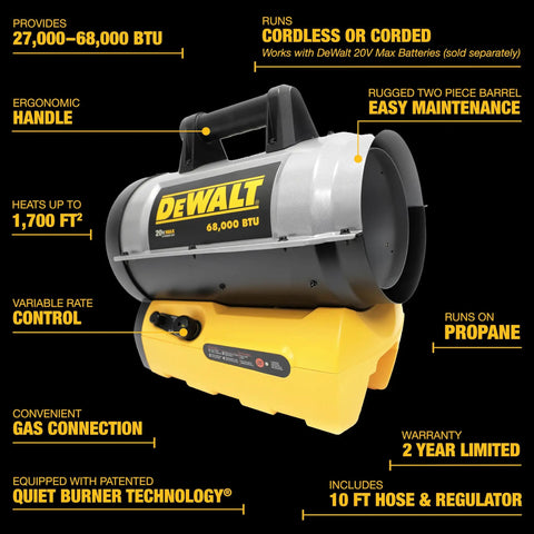 Industrial Grade 68000 Btu H Forced Air Propane Heater Beast Mode Output for Garages and Job Sites with ergonomic handle and variable control